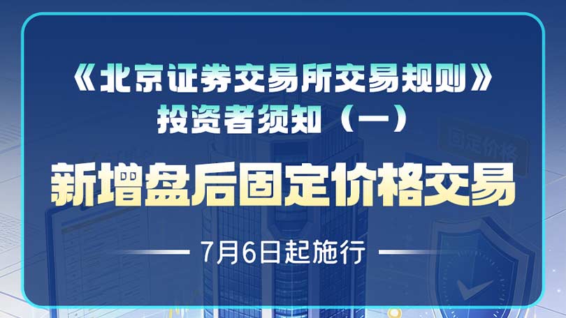 《北京证券交易所交易规则》投资者须知（一）