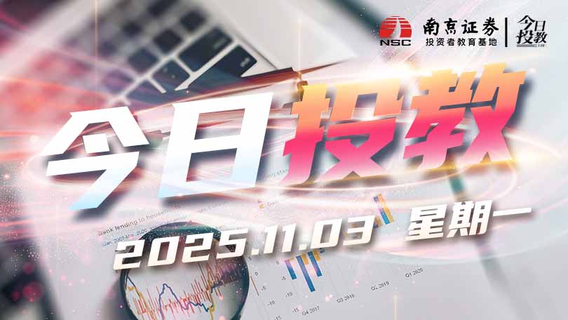 北证50成份指数名称和代码是什么？