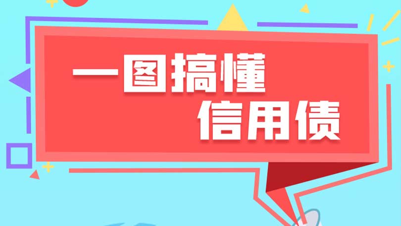 一图搞懂信用债