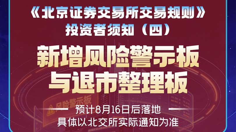 《北京证券交易所交易规则》投资者须知（四）