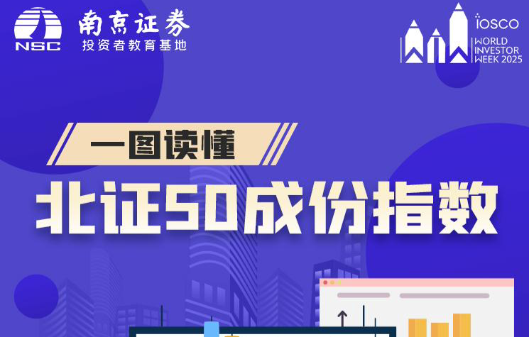 一图读懂北证50成份指数
