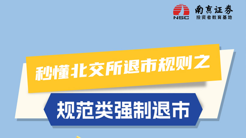 秒懂北交所退市规则之规范类强制退市