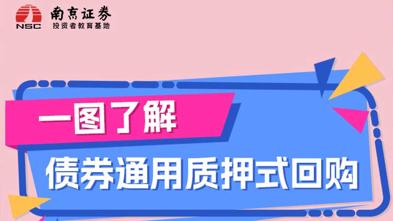 一图了解债券通用质押式回购