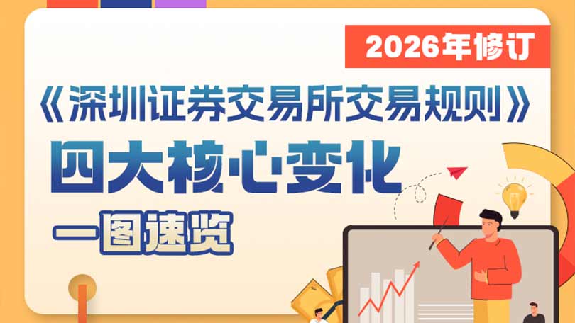《深圳证券交易所交易规则（2026年修订）》——四大核心变化，一图速览