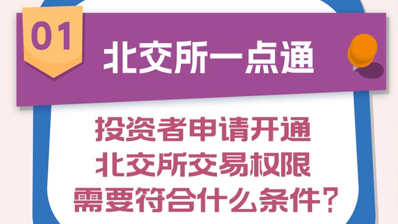 01.【北交所一点通】投资者申请开通北交所交易权限需要符合什么条件？