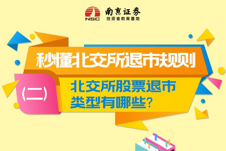 秒懂北交所退市规则（二）：北交所股票退市类型有哪些？