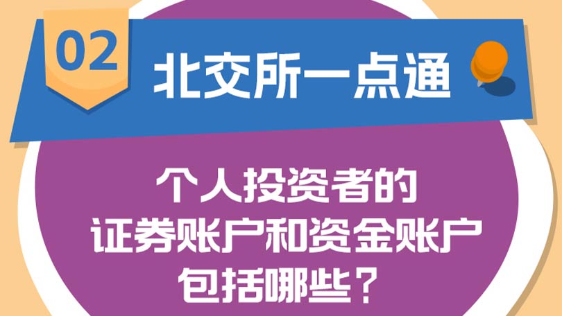 02.【北交所一点通】个人投资者的证券账户和资金账户包括哪些？