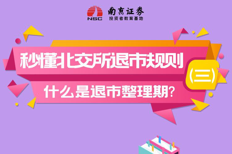 秒懂北交所退市规则（三）：什么是退市整理期？