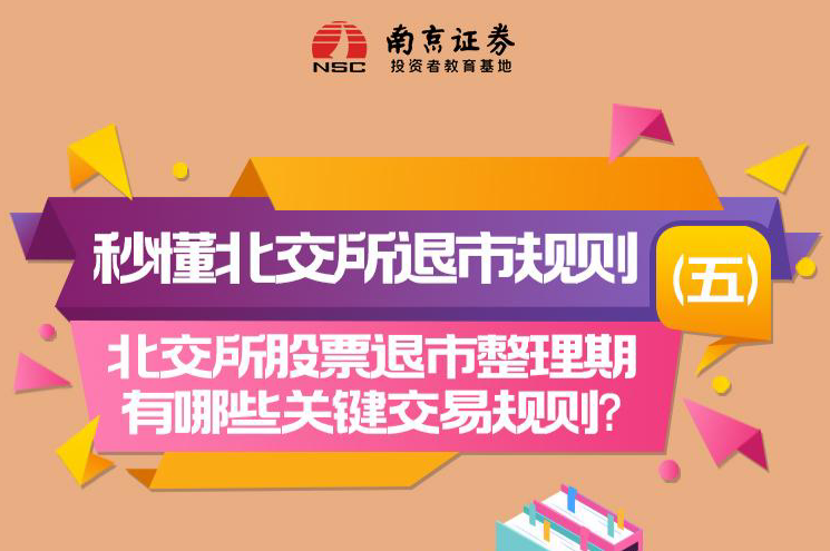 秒懂北交所退市规则（五）：北交所股票退市整理期有哪些关键交易规则？