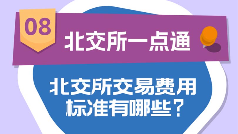 08.【北交所一点通】北交所交易费用标准有哪些？