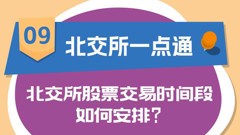 09.【北交所一点通】北交所股票交易时间段如何安排？