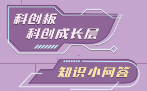 【折页】科创板科创成长层知识小问答