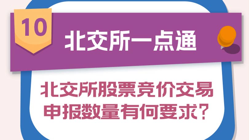 10.【北交所一点通】北交所股票竞价交易申报数量有何要求？