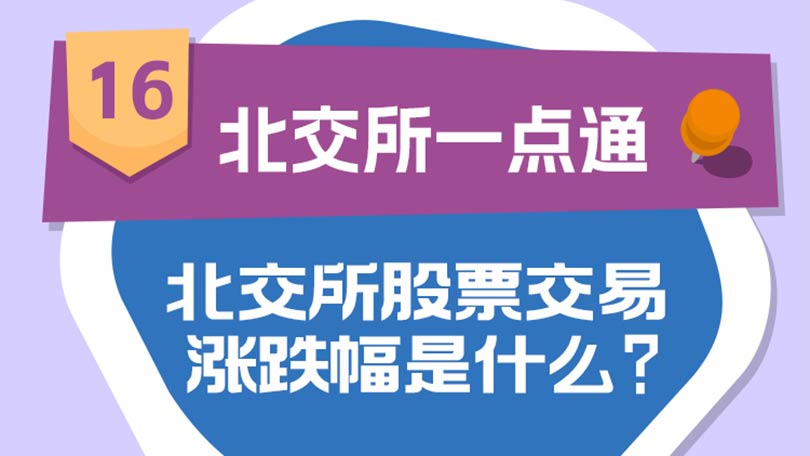 16.【北交所一点通】北交所股票交易涨跌幅是什么？