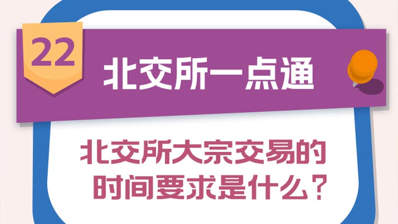 22.【北交所一点通】北交所大宗交易的时间要求是什么？