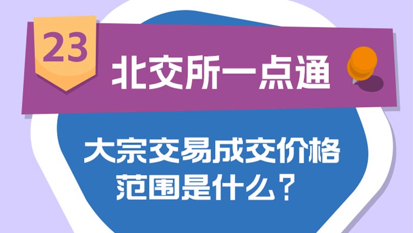 23.【北交所一点通】大宗交易成交价格范围是什么？
