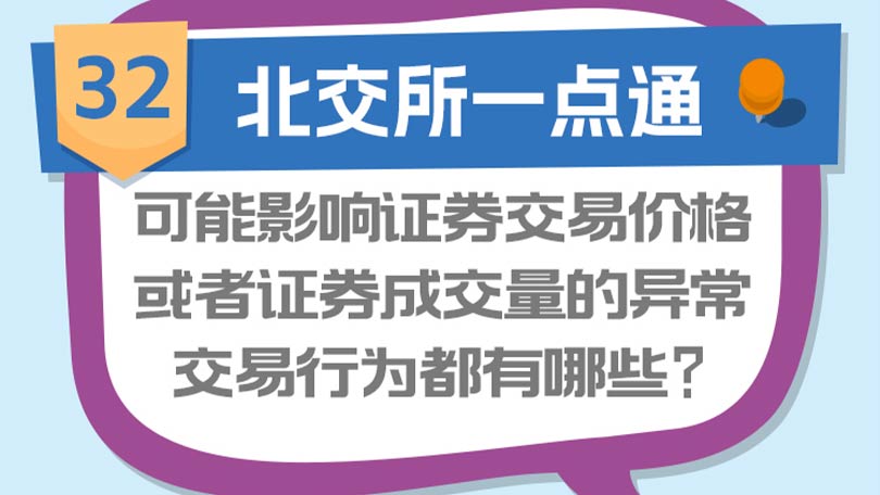 32.【北交所一点通】可能影响证券交易价格或者证券成交量的异常交易行为都有哪些？