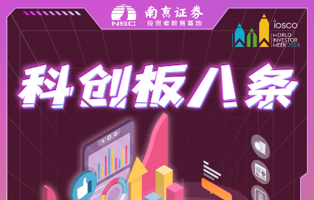 02.科创板八条之开展深化发行承销制度试点