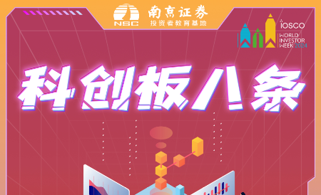 05.科创板八条之完善股权激励制度