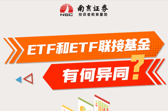 ETF和ETF联接基金有何异同？（交易价格）