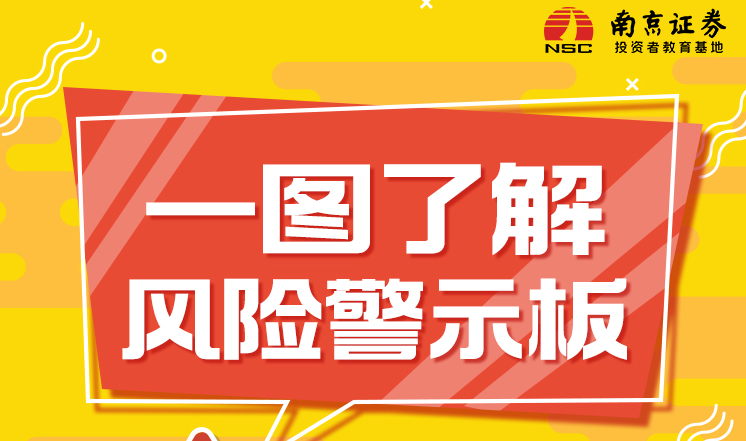 一图了解风险警示板